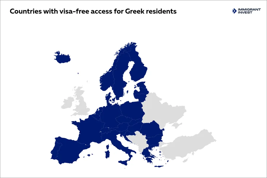greece golden visa faq